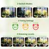 SINJIAlight 2-Head LED Grow Light with Stand, Indoor Grow Light with Timer Function (4H/8H/12H), 4 Dimming Levels, Adjustable Height, Energy-Saving, L