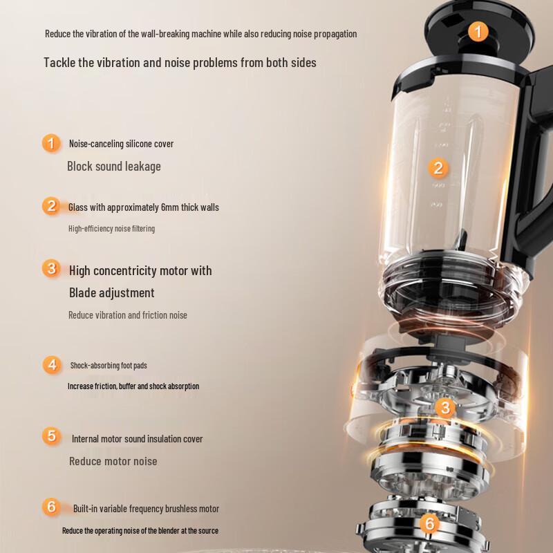 SUPOR 1.75L Low-Noise Multi-functional Blender CN Plug (adapter Included)