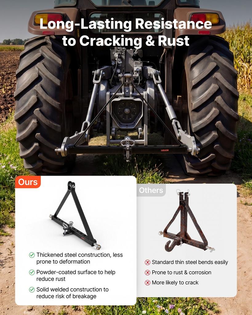 3 Point Trailer Hitch with Trailer Ball, 3 Pt Quick Hitch Attachment, Tractor Tow Drawbar Adapter, Compatible with Category 2 Tractor, Kubota,
