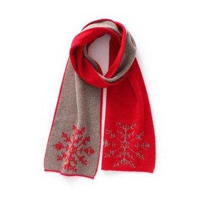 Accessories – Tørklæder og sjaler