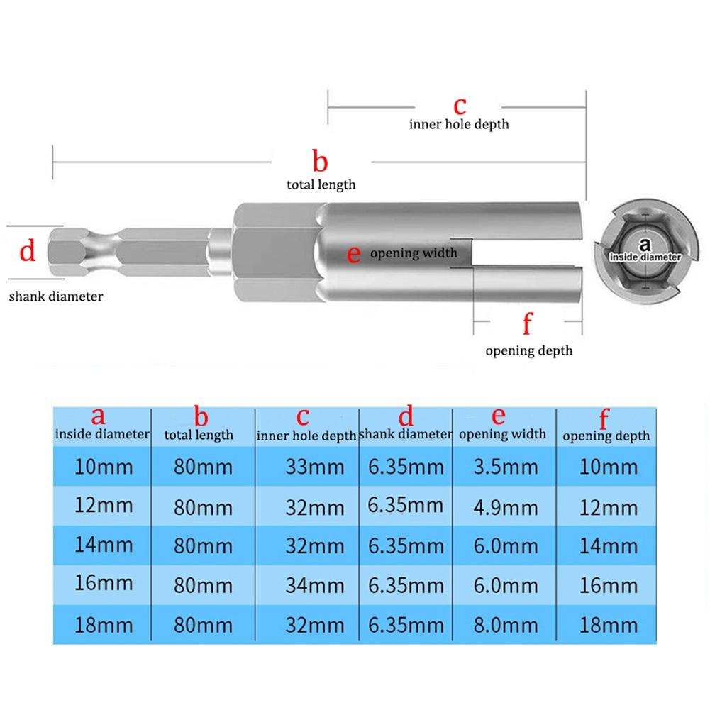 For Installing Shutters Nut Driver Hand Tools Hex Shank
