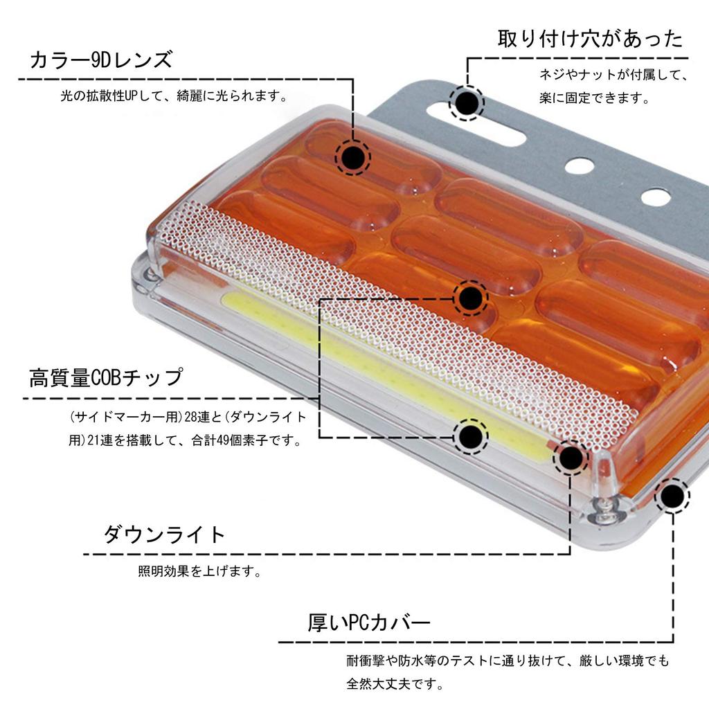 AUTOYUZU Side Marker Lamp, Shoulder Light, Car Width Light, Downlight, Turn Signal Function, COB