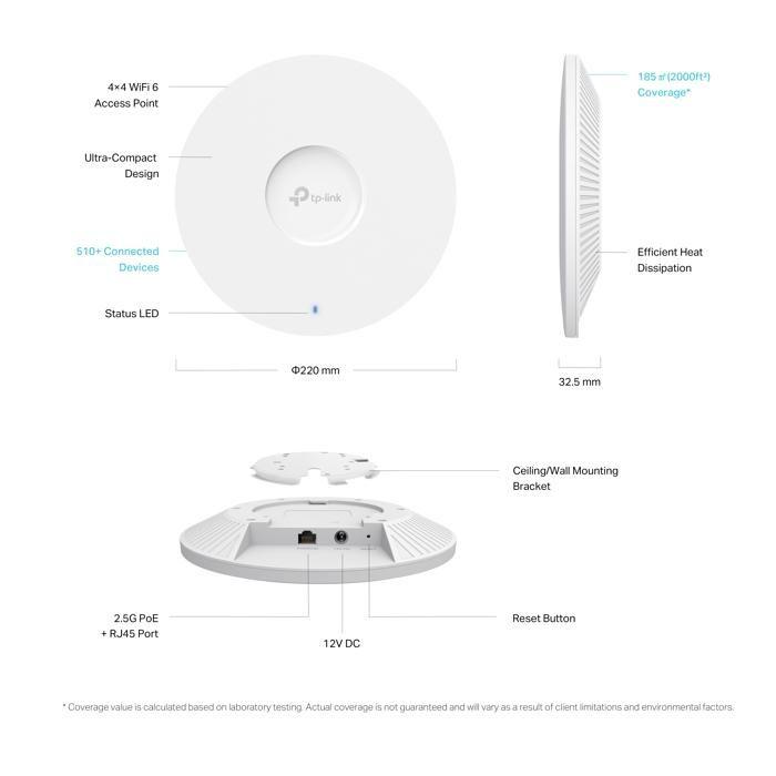 TPLINK Omada AX6000 Ceiling Mo