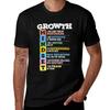 Growth Mindset Meaning TShirt Basic Daily Outfit Short Sleeve Tee
