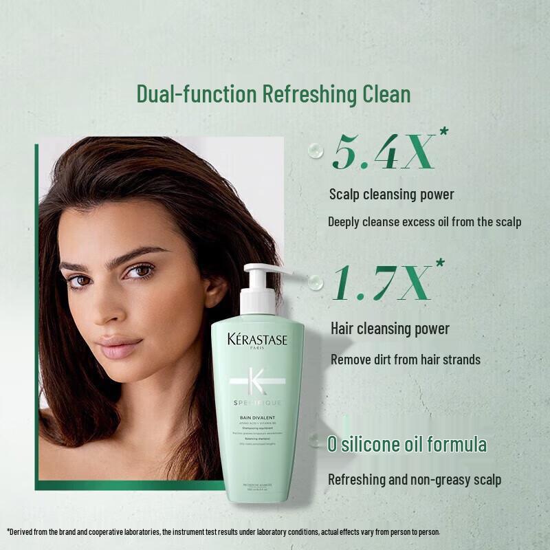 Kerastase Dual Function Shampoo Set