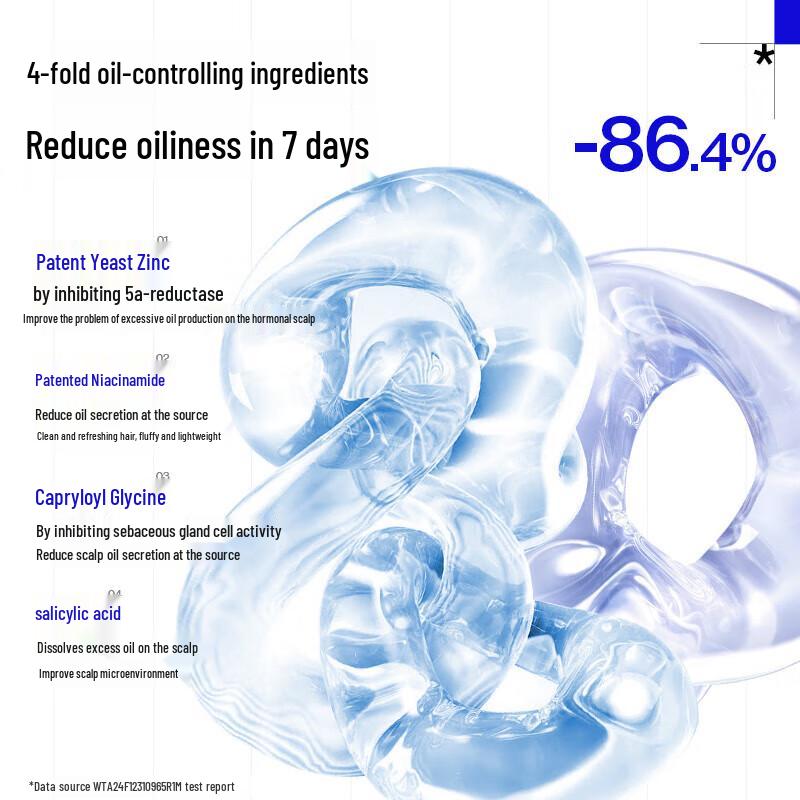 EHD Oil Control Anti-Dandruff Shampoo