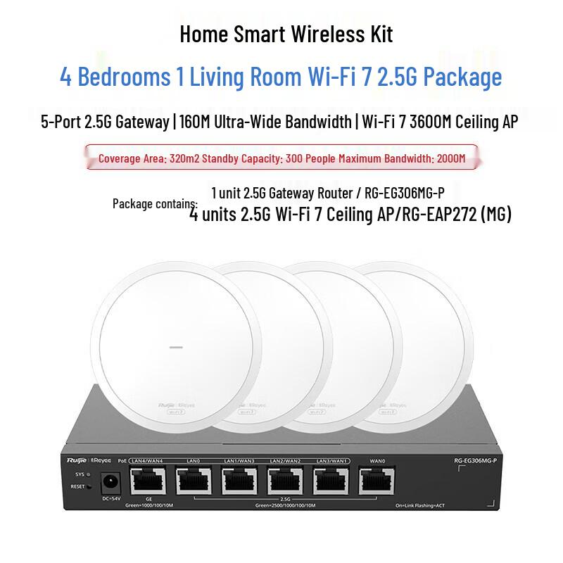 Ruijie Reyee WiFi 7 Whole-Home AP System (CN version)