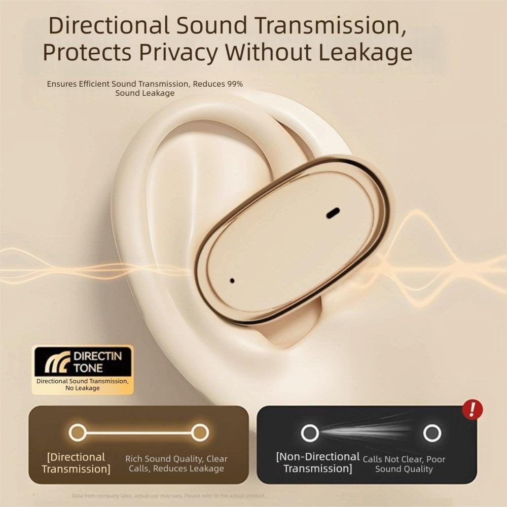 Smart LED Display Bluetooth Earbuds Earhook Design Sports Headphones  Music Listening