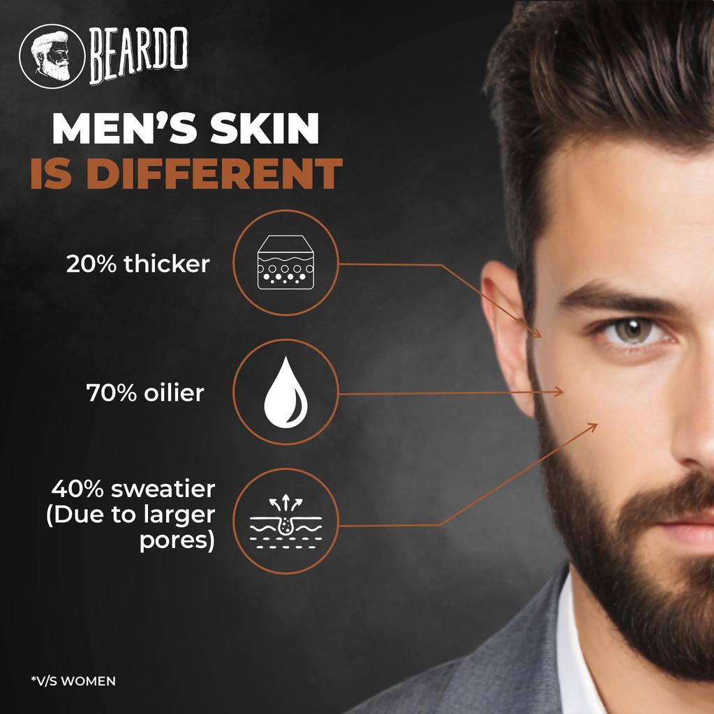 Beardo De-tan Har Roz Kit For Men (Set of 3) | Detan Face Wash & Detan Scrub & Detan Body Wash with Powerful Coffee Extract for Tan Removal | Hydra