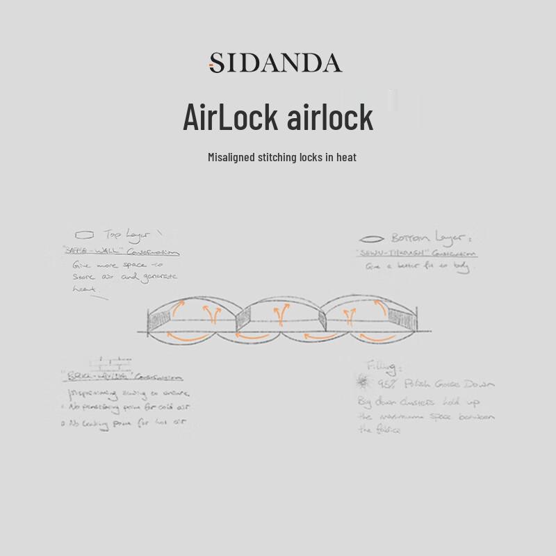 SIDANDA Polish White Goose Down Quilt