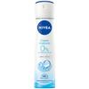 Produtos para corpo – Dezodorizantes e antitranspirantes