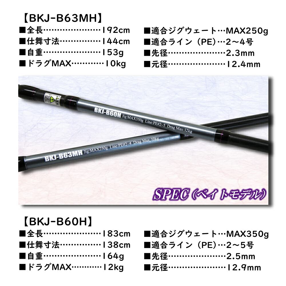 Gokuspe Gokudynamic B/K Edition (Gokudynamic BK Edition) BKJ-B60H Black, Total Length: 183cm