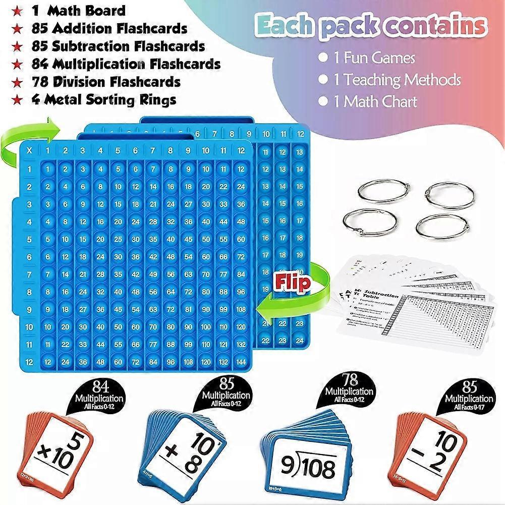 Tarjetas de Memoria de Matemáticas + Tablero de Matemáticas, Tarjetas de Memoria de Multiplicación Tabla de Tiempos, Manipulativos de Matemáticas División, Suma, Resta Juegos Juguetes