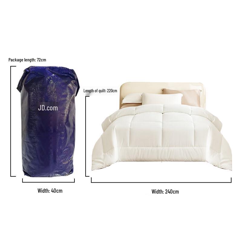 Jingdong Original Winter Thick Polyester Fiber Quilt