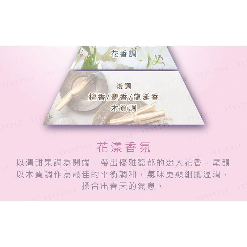 JOURDENESS - Jenduoste Hydrangea Body Lotion