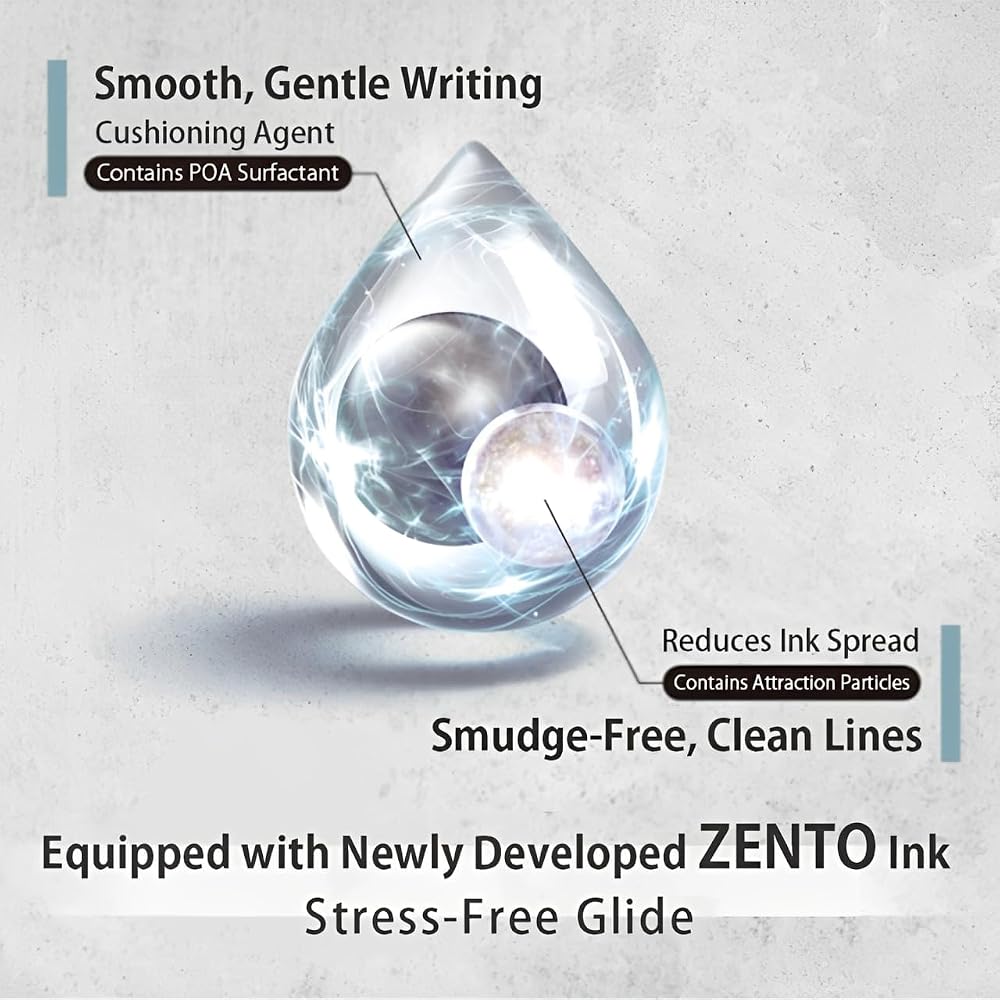 Uniball Zento/Uniball Zent Signature Model 0.5mm [Metallic Black]