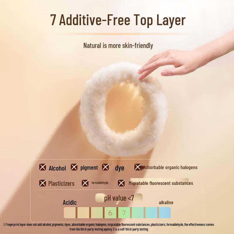 KOTEX Night Use Pure Cotton Ultra-Thin Sanitary Pads