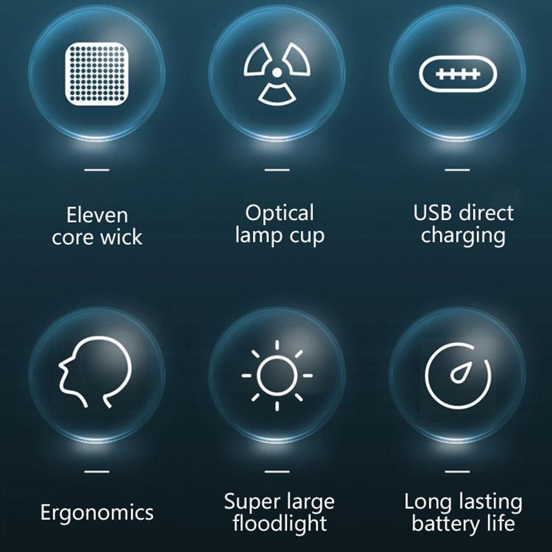 Reflektor czołowy USB zasilany akumulatorem 11 diod LED Mocne światło Latarka czołowa Wodoodporny Wbudowany akumulator Latarka wędkarska Latarnia zewnętrzna