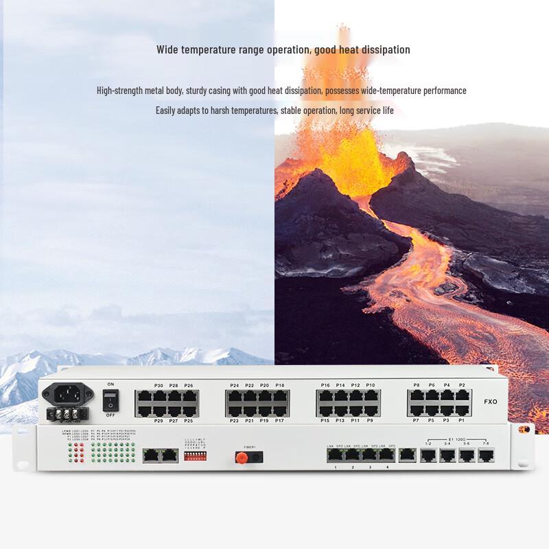 Zhongtianhengke Integrated Services Optical Transceiver