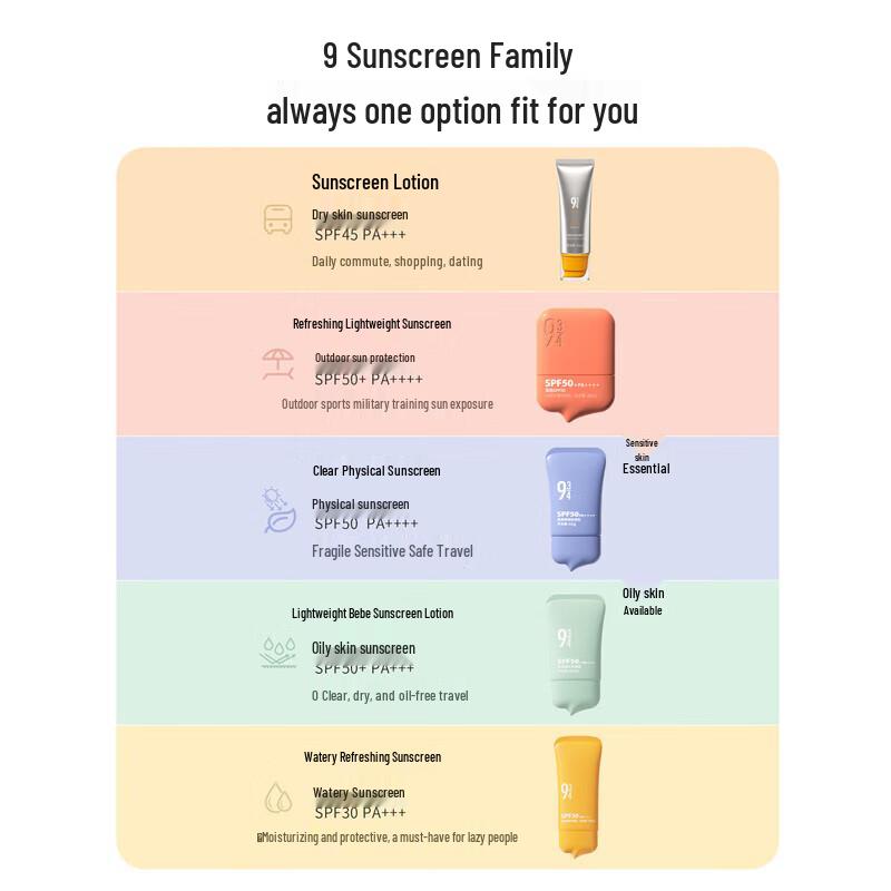 934 Joyful Clear Sunscreen Lotion SPF45 PA+++