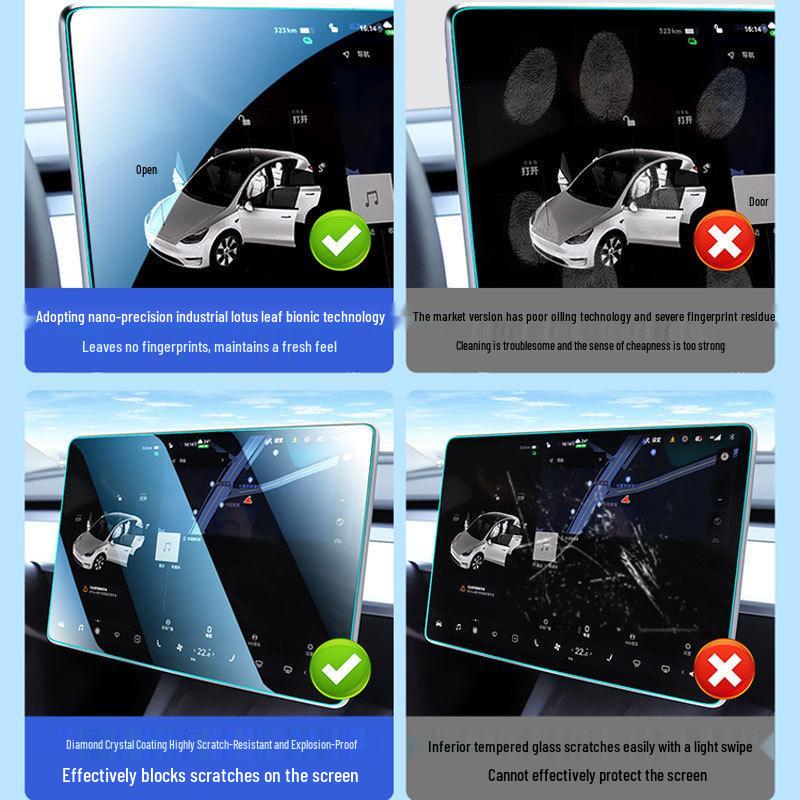 Tesla Model 3/Y Center Console Tempered Glass Screen Protector