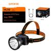 HL98 Rechargeable LED Induction Headlamp