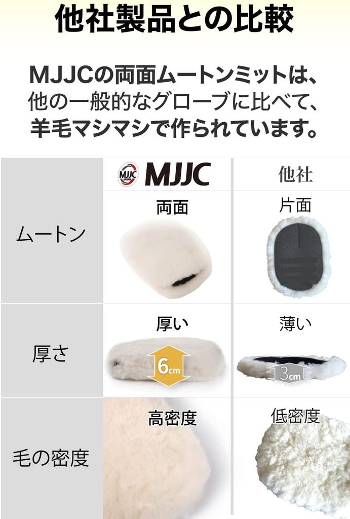 MJJC Professional Car Wash Gloves Shearling Mitt Luxuriously made with Australian natural sheep wool on both sides Shearling Mitt [Double-Sided +