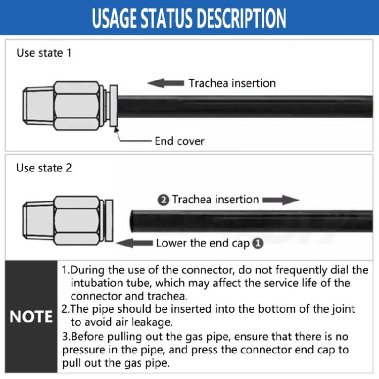 TurbosVehicles Vacuum Fitting Kit TurbosWastegate & Solenoid Push Lock Connector