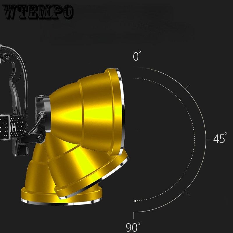 Strong Head-worn Torch Outdoor Searchlight Home Night Fishing USB Rechargeable Strong Light Induction Headlamp