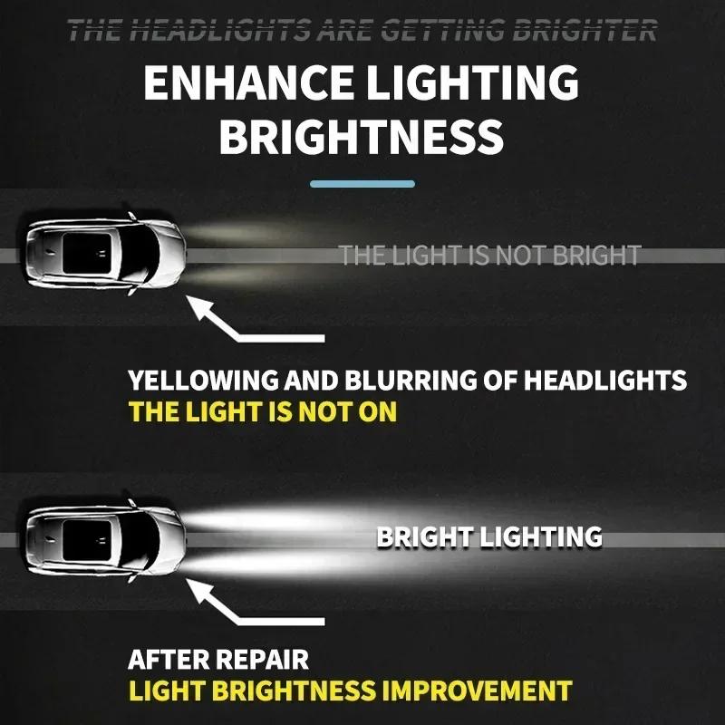 Car Headlight Coating Spray Liquid Car Light Cleaner And Restorer UV Resistant Long Lasting Head Light Coating Spray For Car SUV