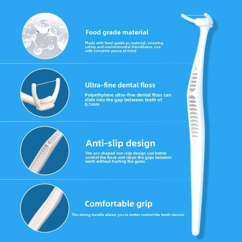 Replaceable Ultra-fine Dental Floss Holder with A Card-type Suction Device, Detachable and Extendable Handle, Y-shaped Dental Floss Holder
