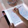 5D Light Pad Switch Cover Diamond Painting Tools Art Drawing Pad Heart Shape LED Board Dustproof Covers Diamond Accessories