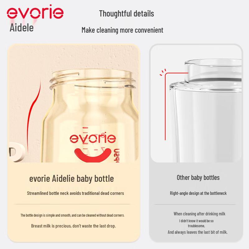 Evorie PPSU Wide-Neck Baby Bottle