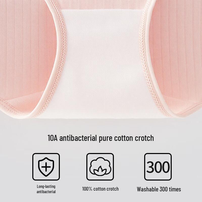 Urban Beauty 2-Pack Maternity Underwear