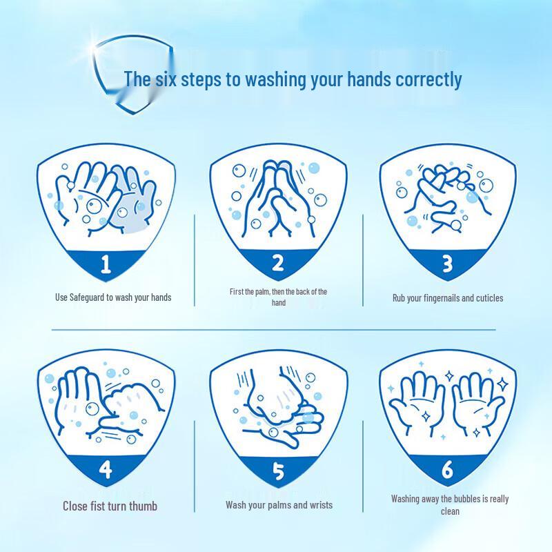 Safeguard Pure White Hand Wash