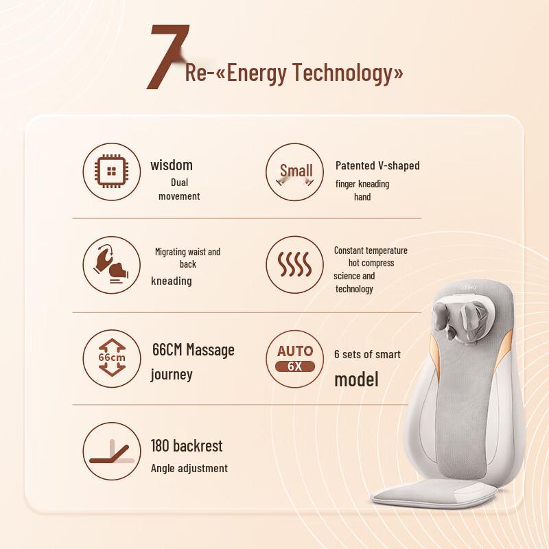Ogawa V7 Finger Press Massager CN plug (adapter included)