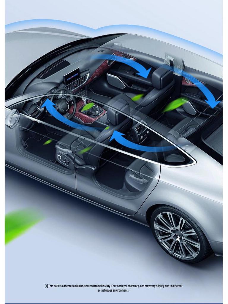 Jaguar XFL Air Freshener: Fragrance & Ion System Upgrade for XF, XE, XEL Models