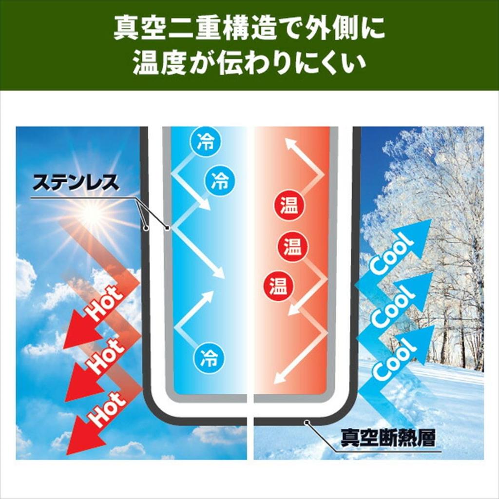 Collection Vacuum Double Structure Cold Storage Ice Jug Stainless Steel Navy [Campers Yamazen] Long-time 2.1L SIJ-2.1L(NV)