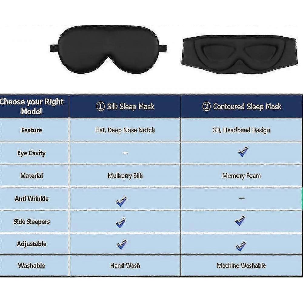 Organic Mulberry Silk Sleep Mask Feather Light and Cloud Soft Eye Cover for Sleeping, Gender-Neutral (Black)