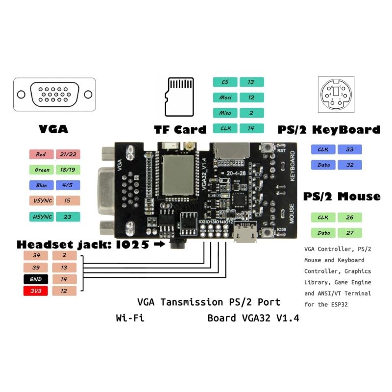 VGA32 VGA Module Controller PS/2 Mouse Keyboards Control Graphics Library Game VT Terminals Circuits Development Board