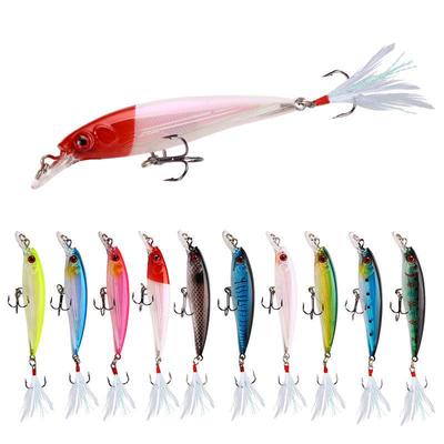 Pesca – Wobblers, iscos e anzóis