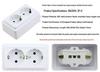 European Double Wall Socket, 16A German Standard, Two-Gang Surface-Mounted