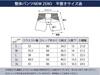 Wear Body Sprout NEW ZERO Chiropractic Waist Pelvic for Machine Washable [Just It] Pants, Patented, Support/Men's Belt/Perfect Golf/Sleeping,