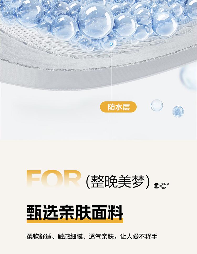 Yongyouwan A-class Cotton Padded Waterproof and Dirt Proof Bed Pad