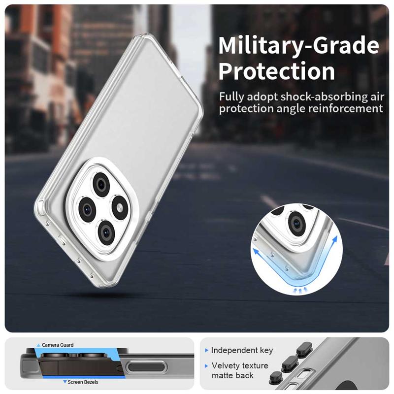 Für Poco X7 Hülle Abdeckung Xiaomi Poco X7 PocoX7 X 7 Capas Handy Bumper Rückseite Transparent Mattiert Klar Fundas Xiaomi Poco X7