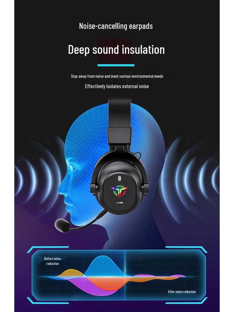 Cross-border Noise Cancelling Wireless Bluetooth Gaming Headset with Ultra-long Battery Life