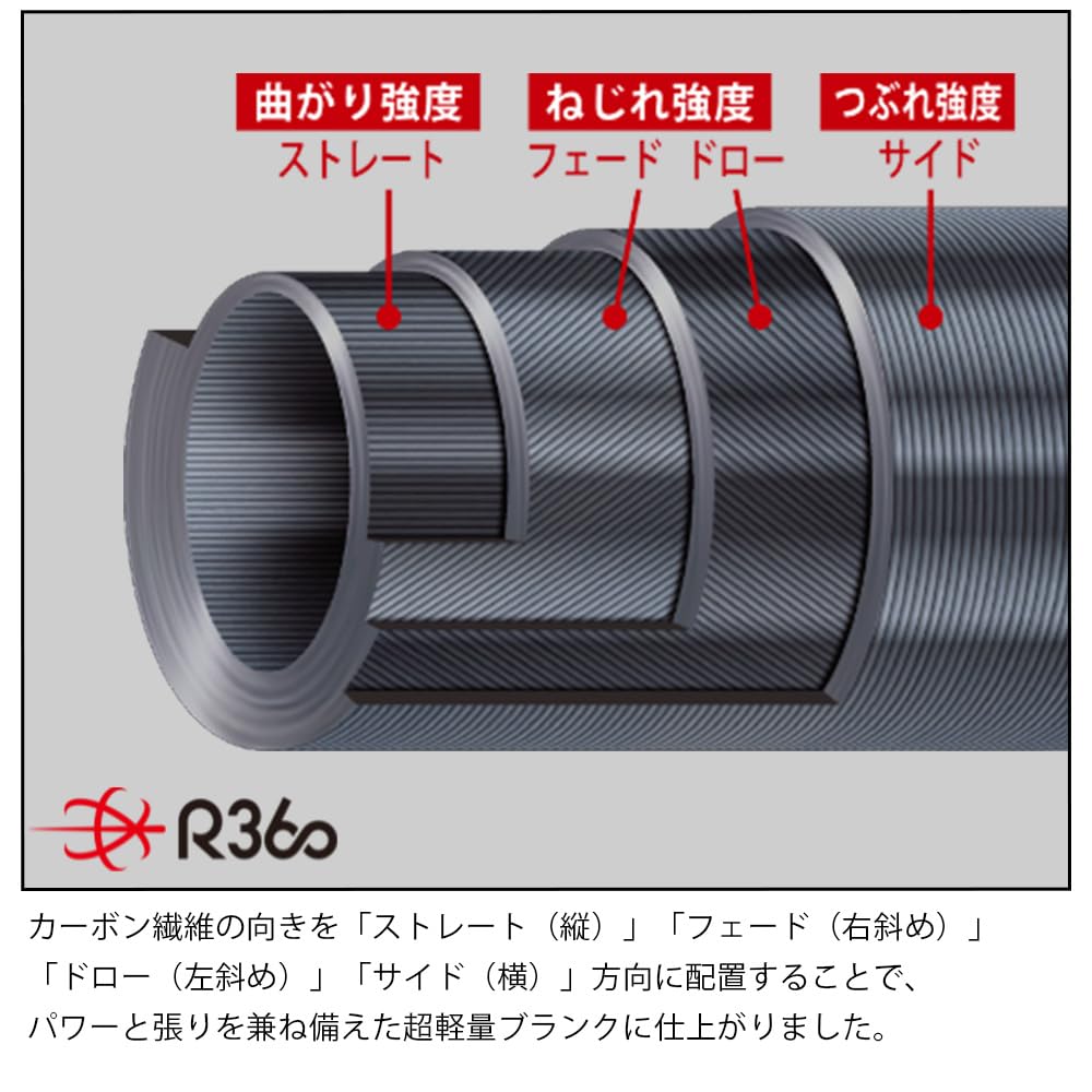 Major Craft Egging Rod Exhaust 5G Short Length Model Spinning EZ5-782M