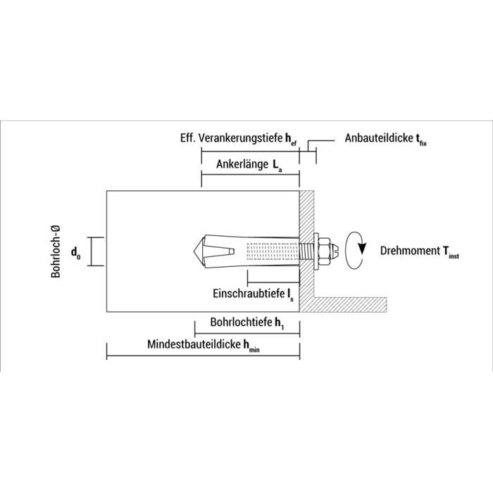Taco hémbré conique expansor - CELO - 98SAP - Anclage métallique - 10x30 mm - Lot de 100 unités