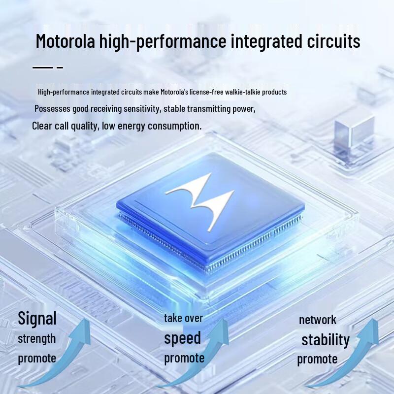 Motorola T42 License-Free Kids' Walkie-Talkie (CN Version)