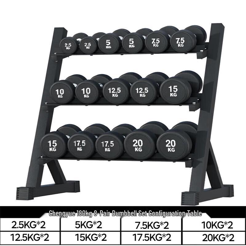 Shangxiong Dumbbell Rack and Weight Plate Set